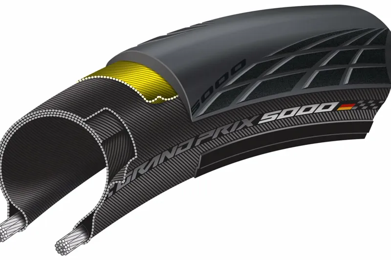 Continental GP5000 Clincher Folding Tyre 700 x 32c